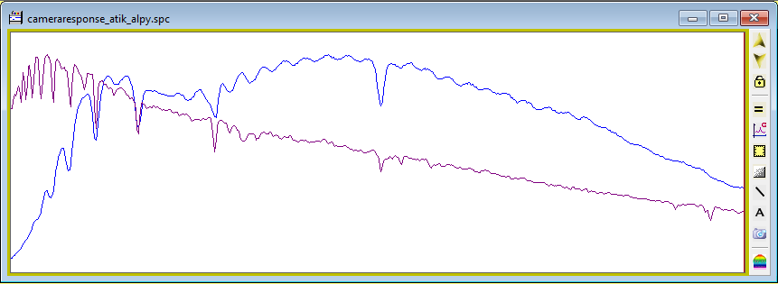 VSpec CameraResponse2